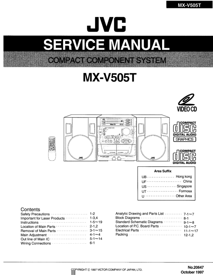 JVC MX-V505T Service manual