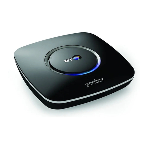 BT YouView User manual