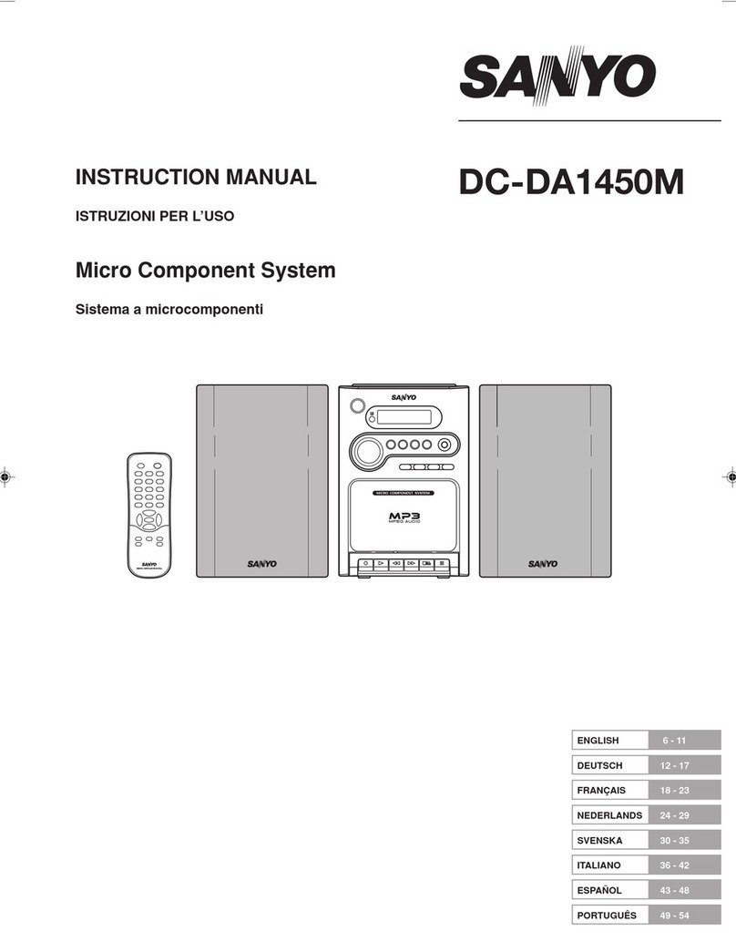 Sanyo DC-DA1450M User manual