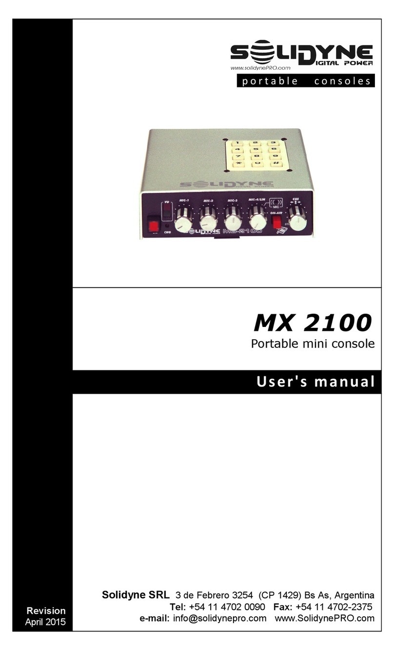 Solidyne MX 2100 User manual