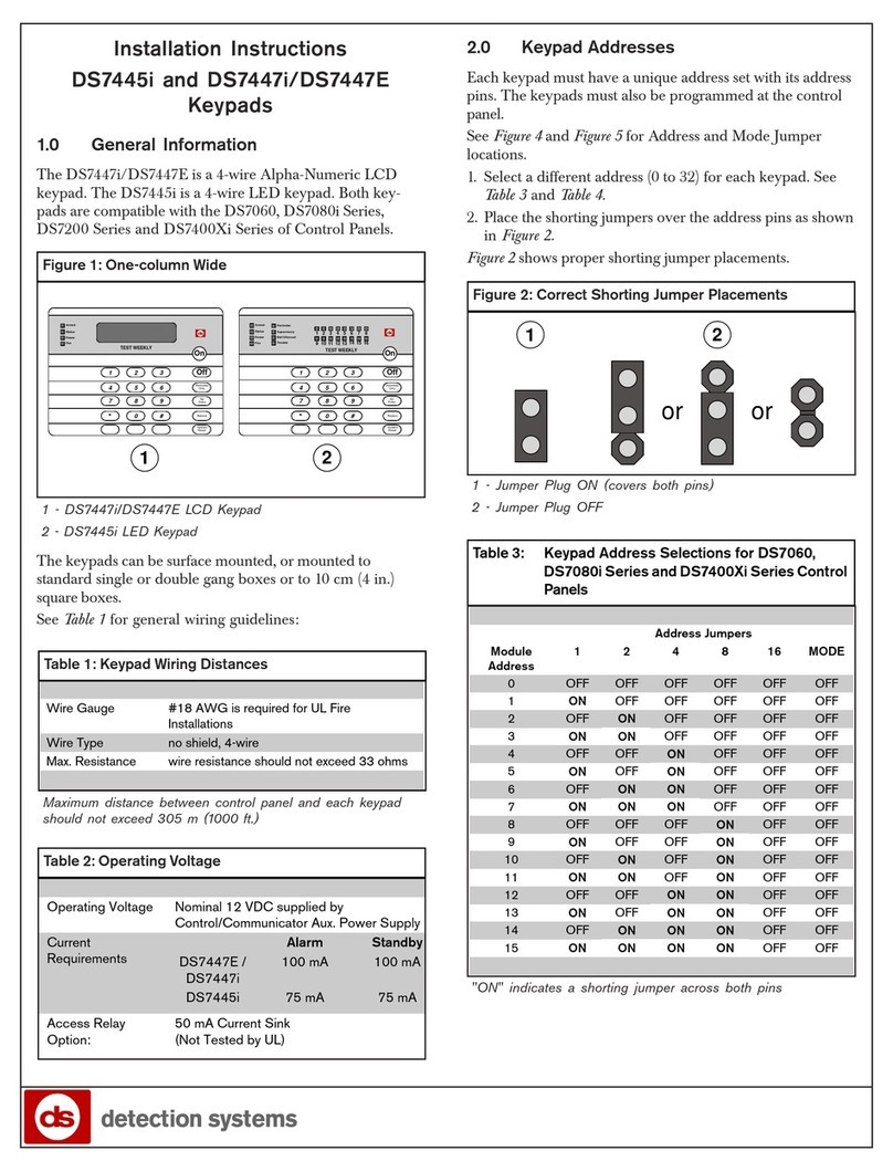 DS DS7445i User manual