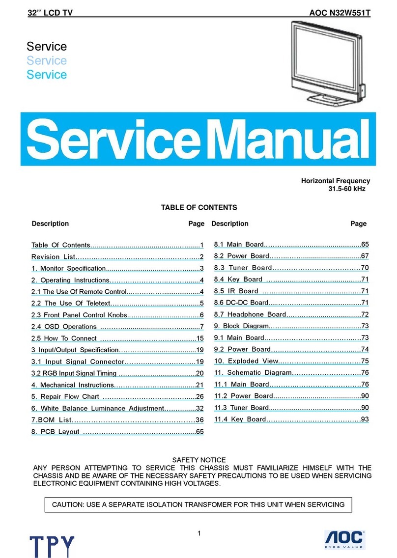 AOC N32W551T User manual