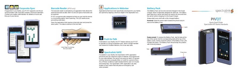 SpectraLink PIVOT 87-series User manual