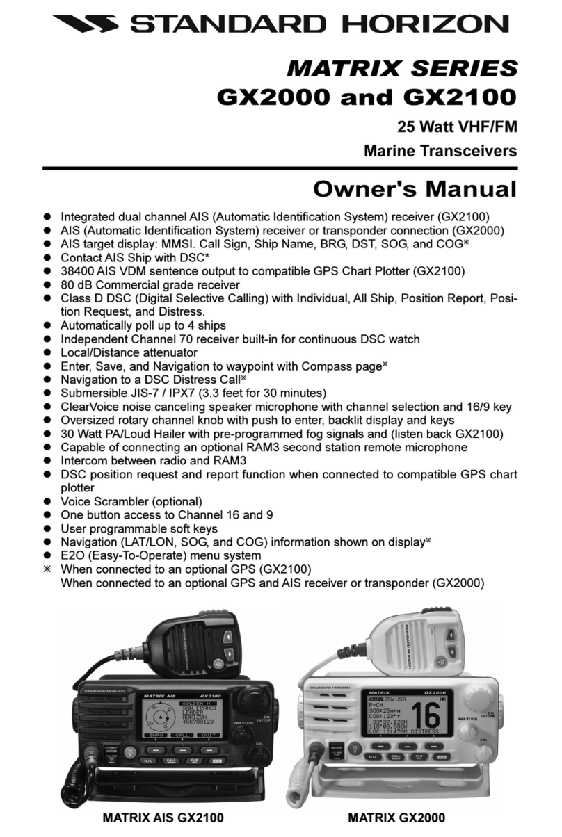 Standart Horizont GX2100 User manual