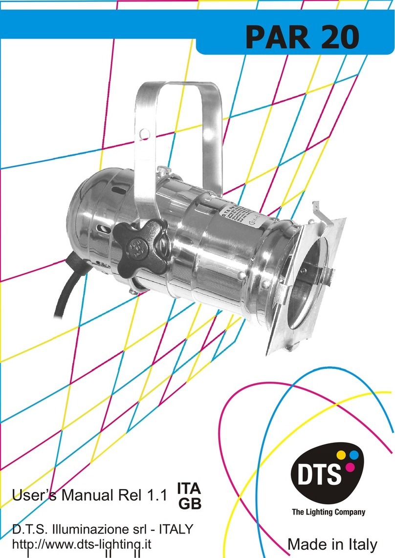 DTS PAR 20 user manual