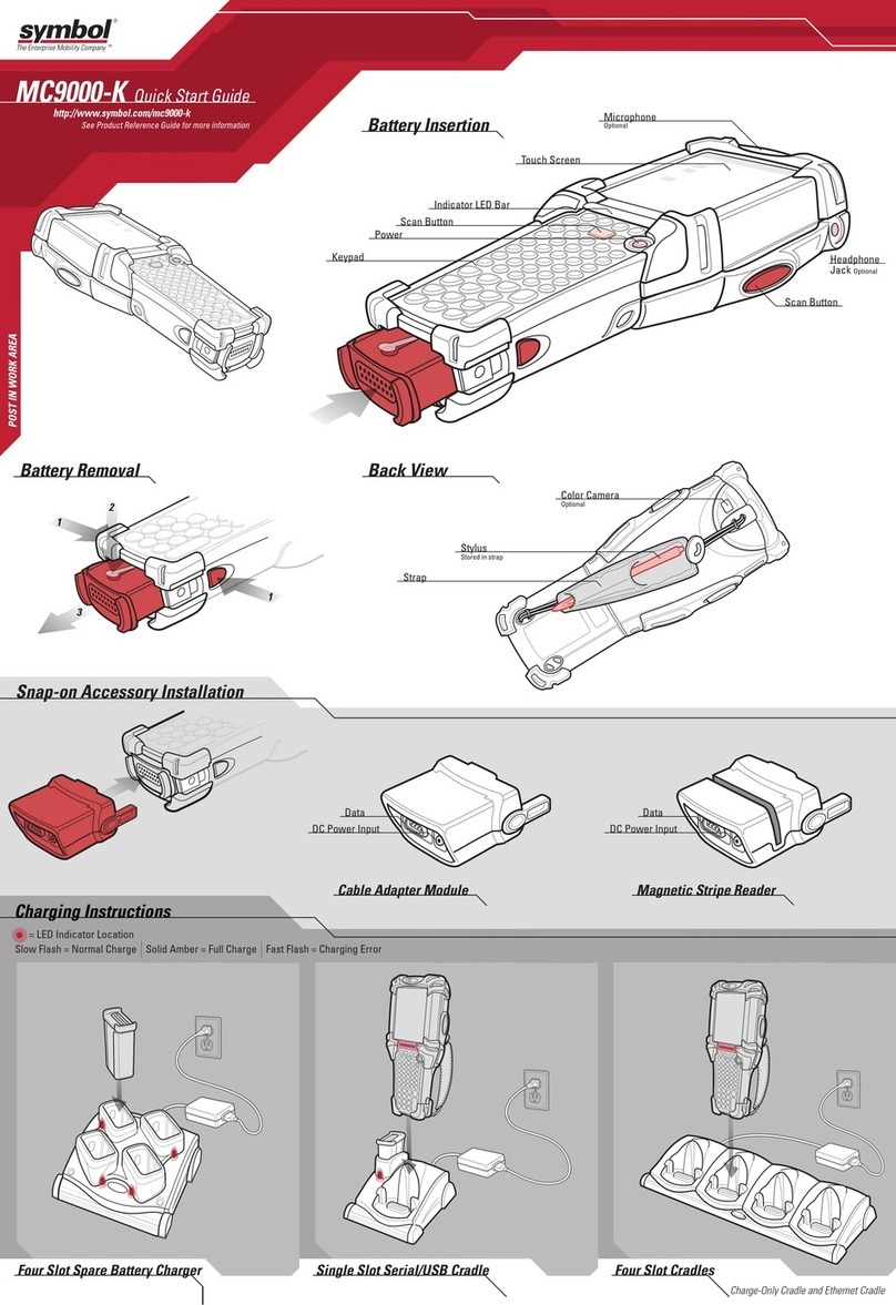 Symbol MC9000-K quick start guide