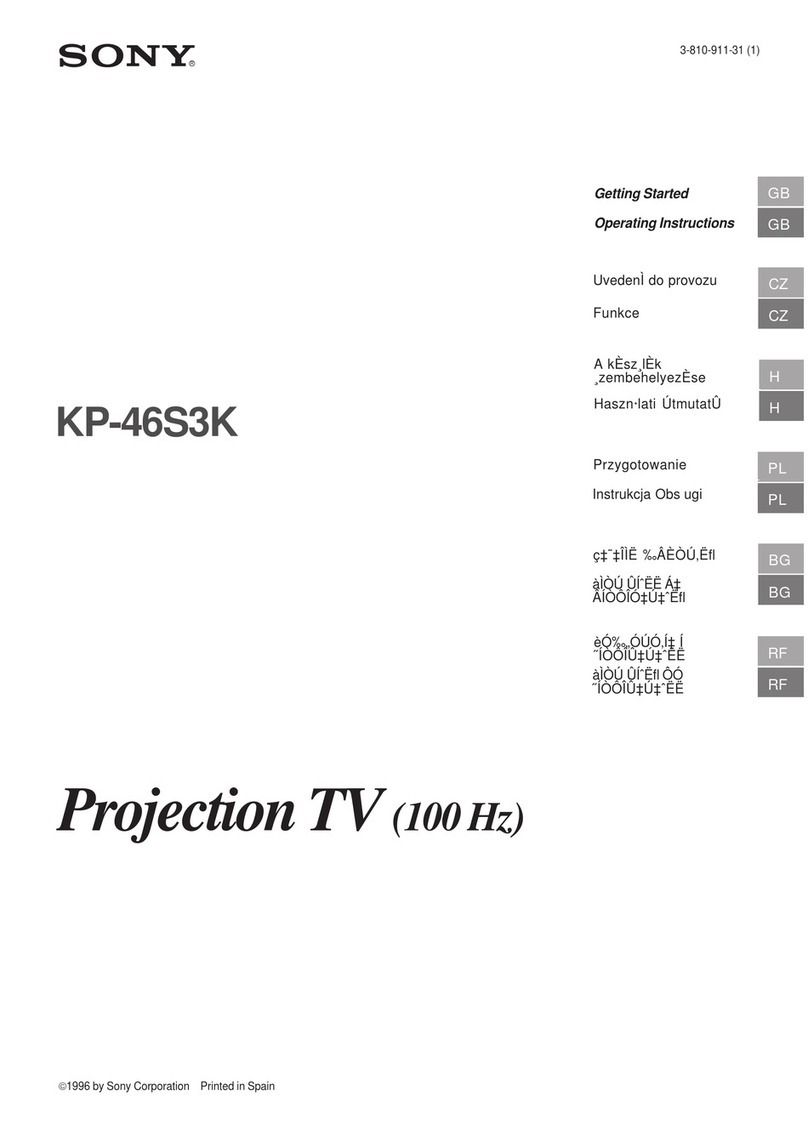 Sony KP-46S3K User manual