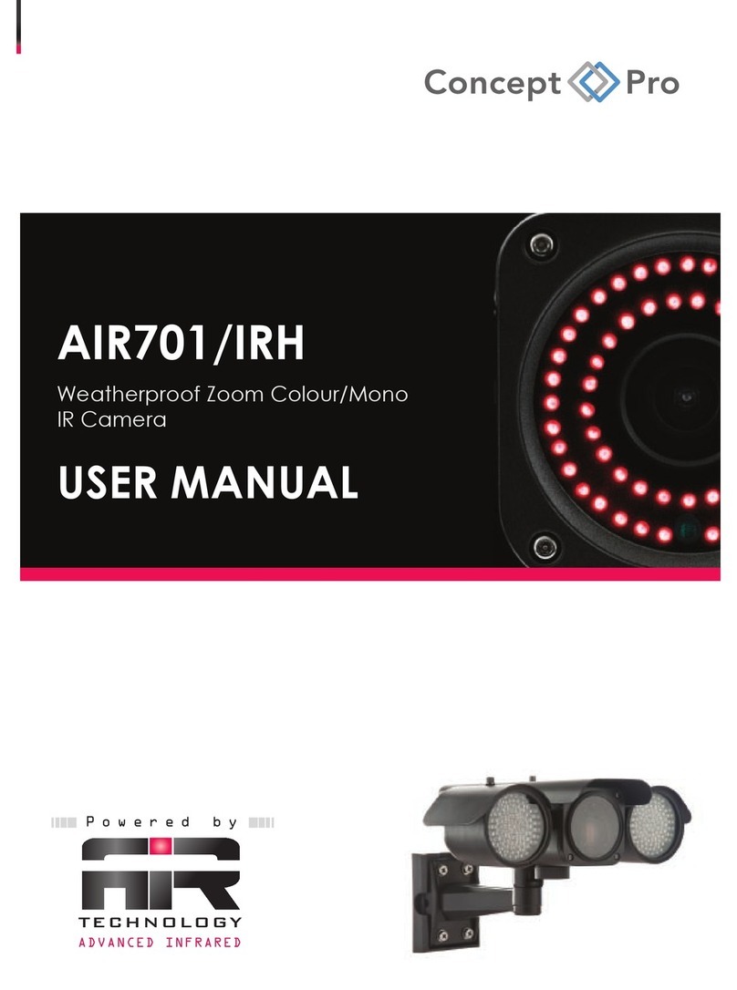 Concept Pro AIR701/IRH User manual Concept Pro AIR701/IRH User manual
