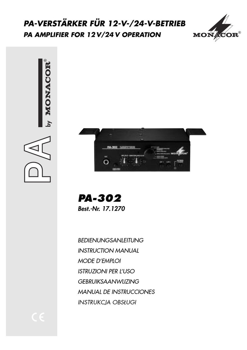 Monacor PA-302 User manual