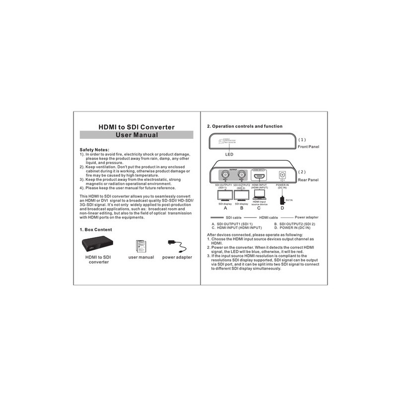 Ocean Matrix OMX HDMI SDI user guide