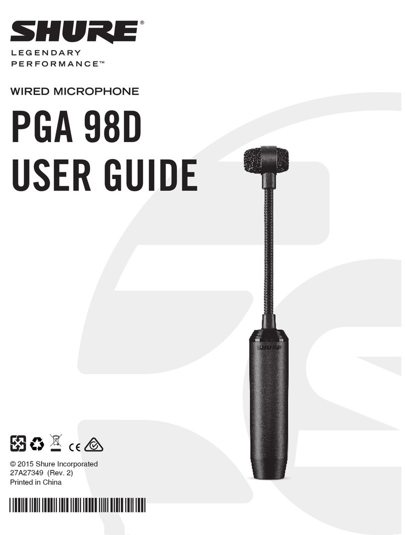 Shure PGA 98D User manual
