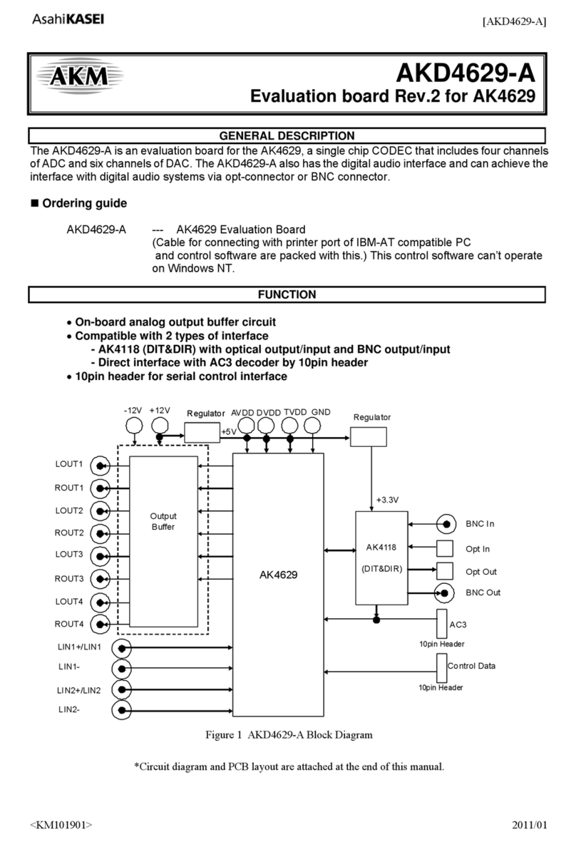 AKM AKD4629-A manual