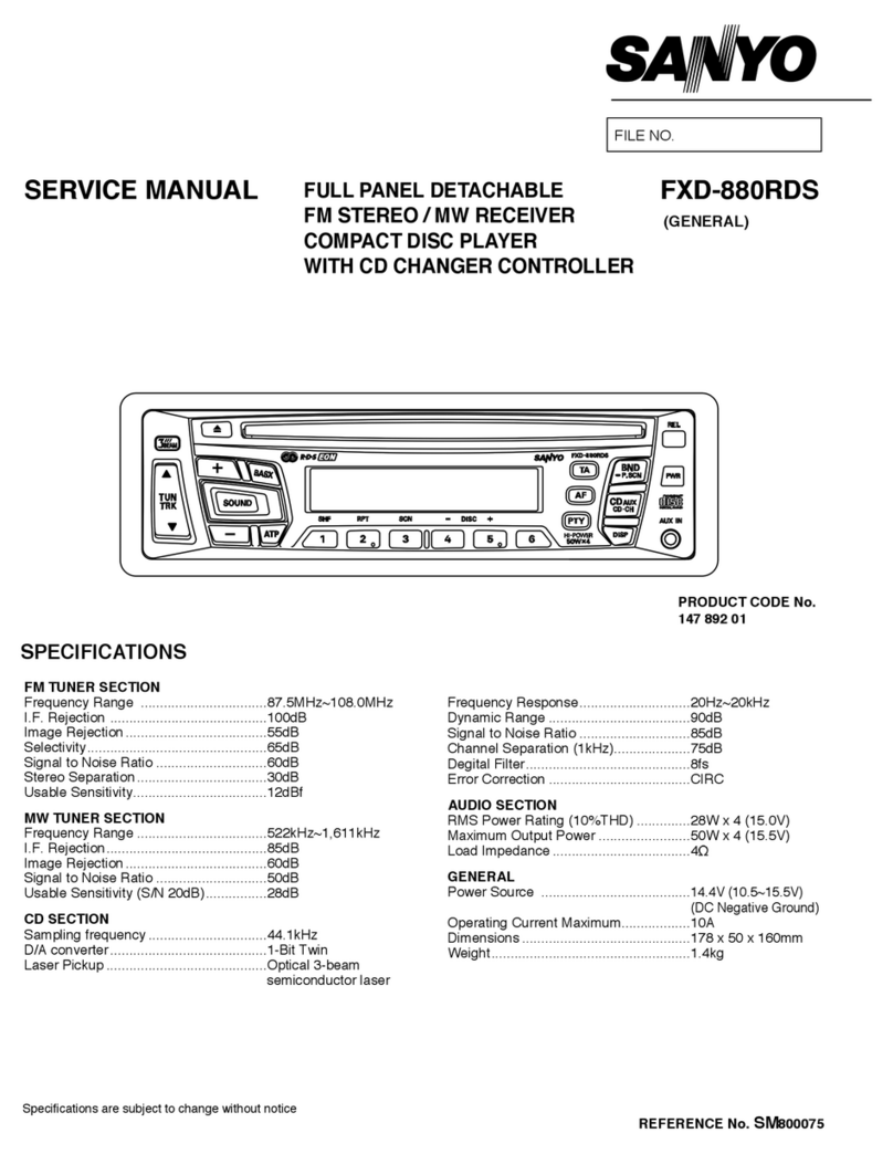 Sanyo FXD-880RDS User manual Sanyo FXD-880RDS User manual