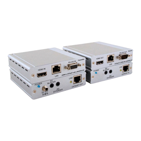 CYP CH-1507TX User manual