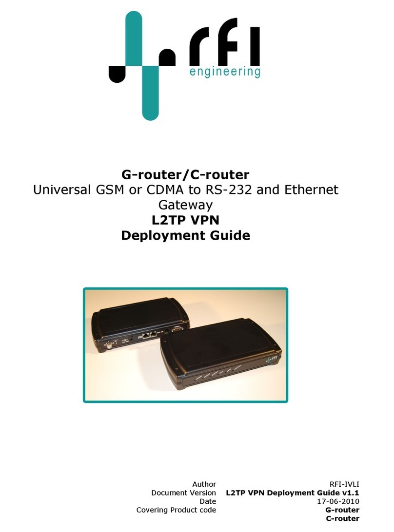 RFI L2TP VPN Deployment guide RFI L2TP VPN Deployment guide