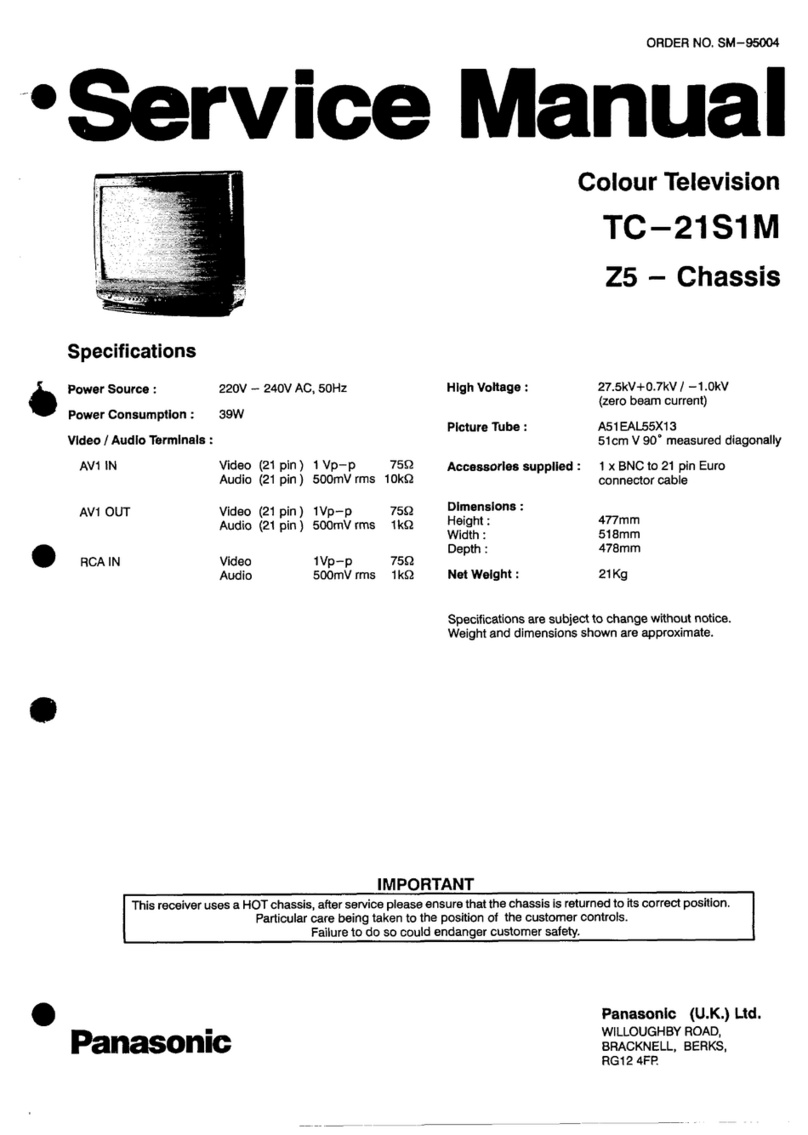 Panasonic TC-21S1M User manual