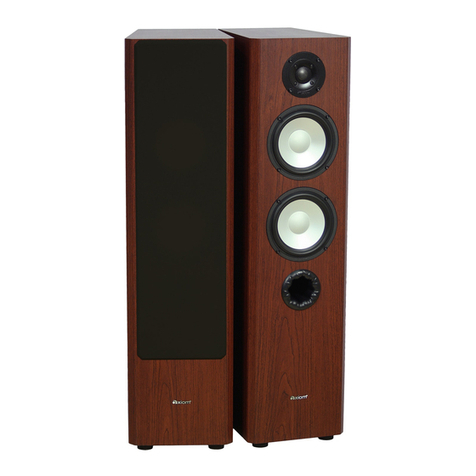 Axiom MILLENNIA M50 Technical manual
