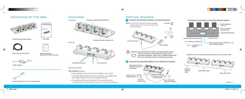 Psion ST4004 QUAD quick start guide