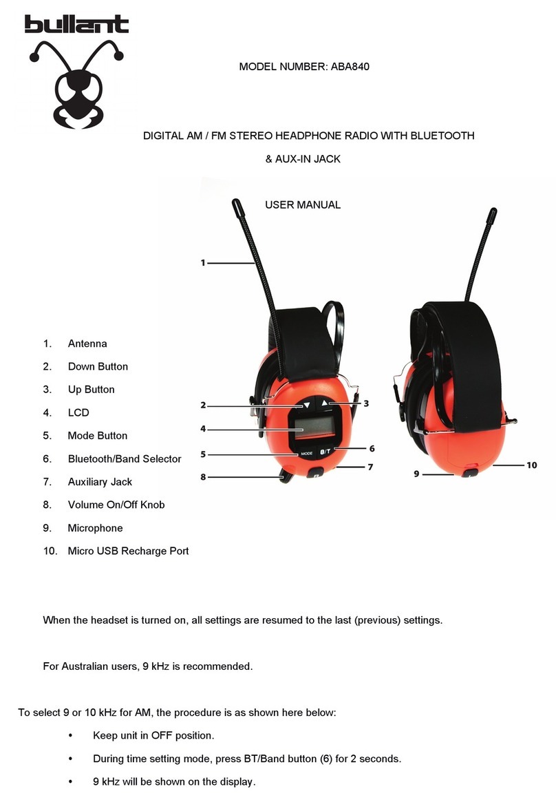 Bullant ABA840 user manual