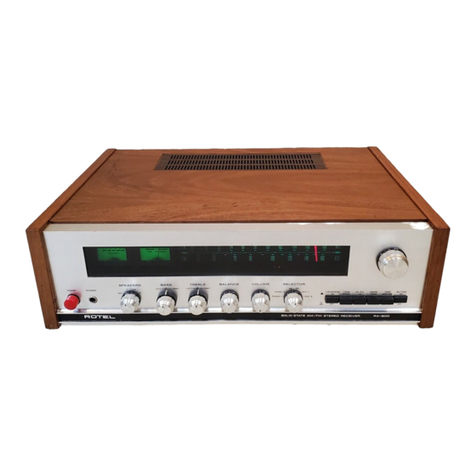 Rotel RX-600 User manual