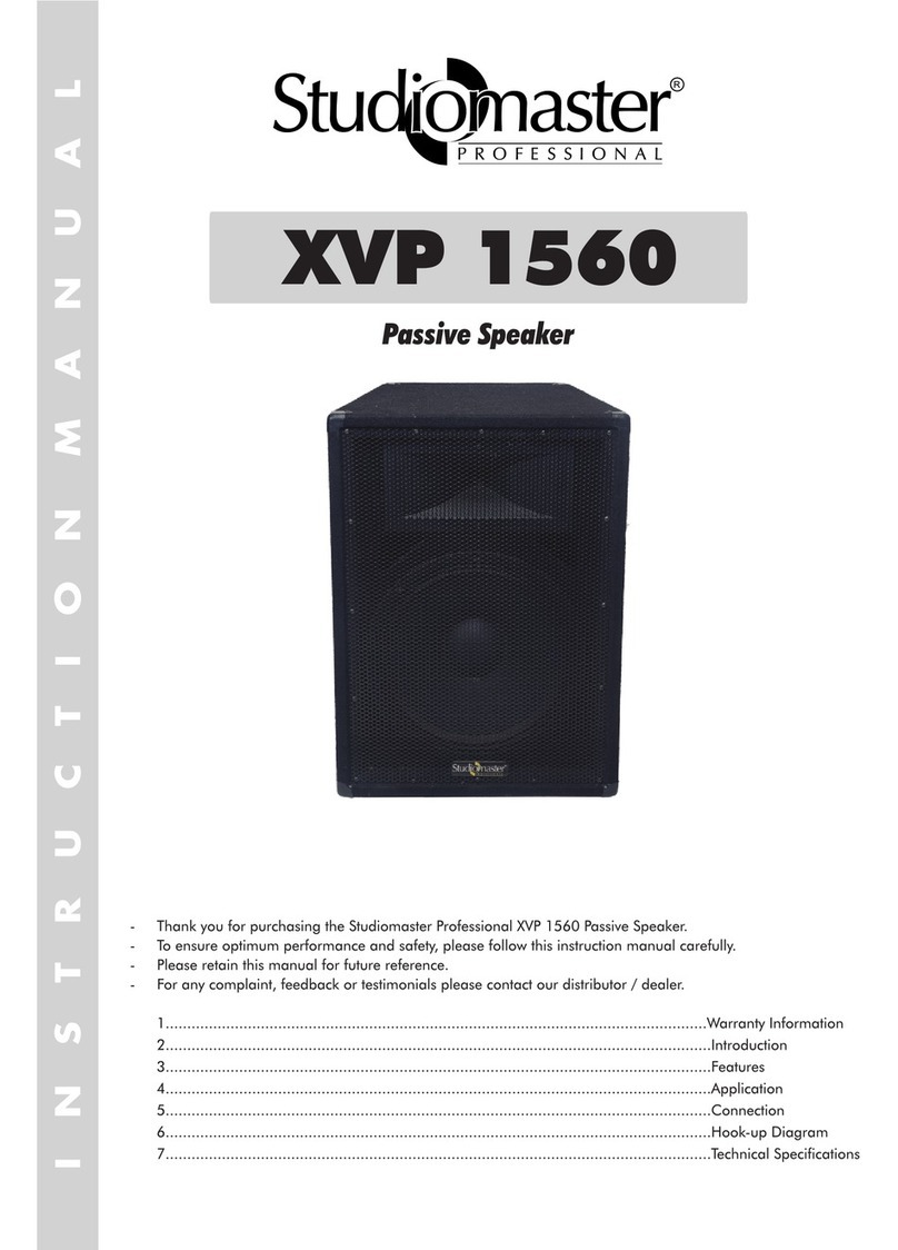 Studiomaster XVP 1560 User manual