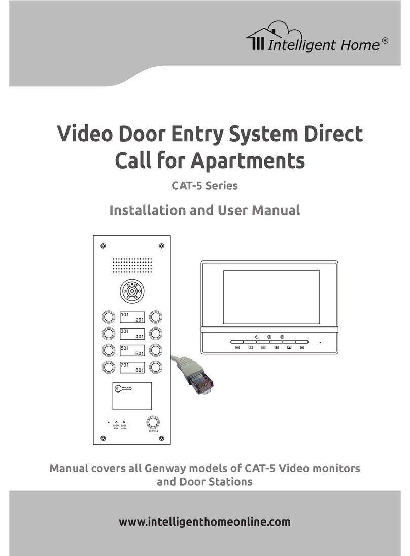 Intelligent Home CAT-5 Series Installation and user manual