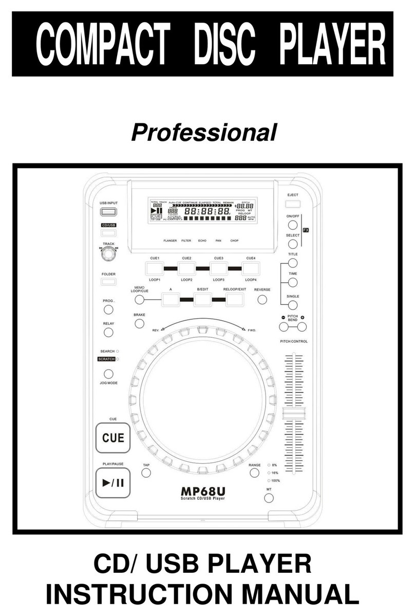 MC Crypt MP68U User manual