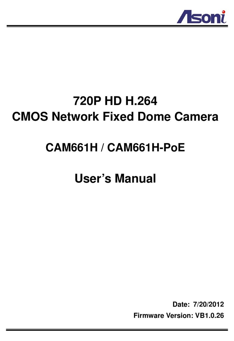 Asoni CAM661H User manual