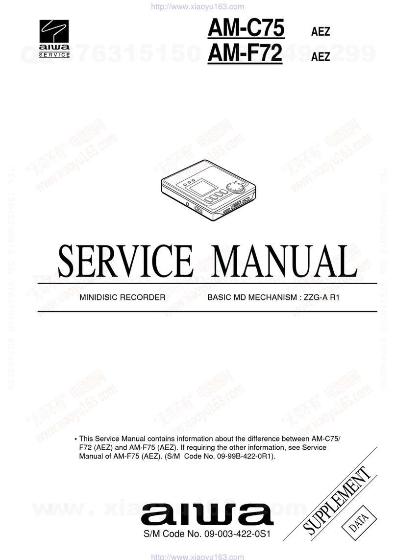 Aiwa AM-C75 User manual