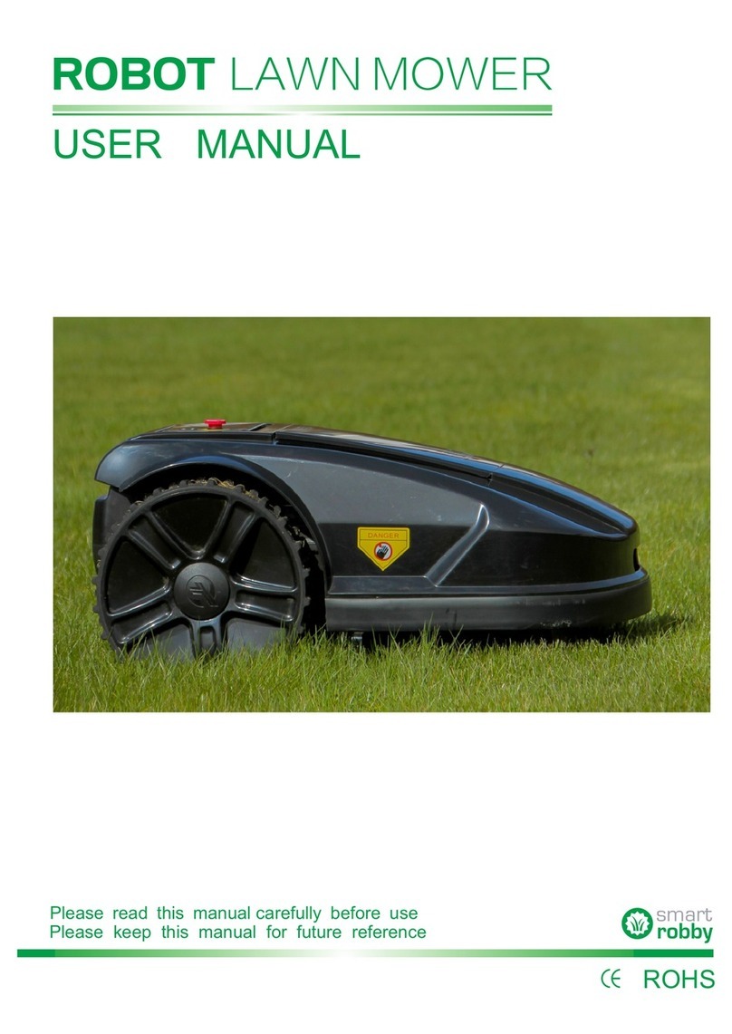 Smart Robby Advanced user manual