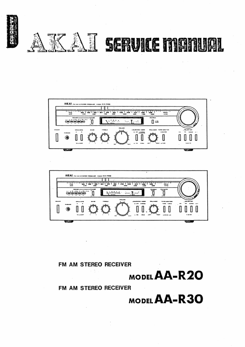 Akai AA-R20 User manual