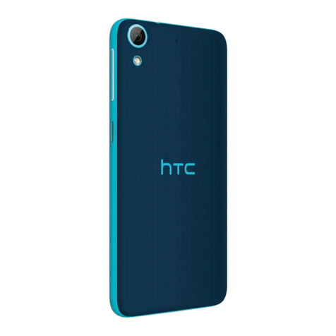 HTC Desire 626 User manual