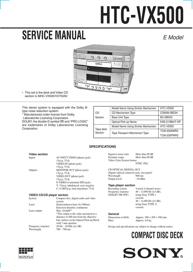 Sony HTC-VX500 User manual