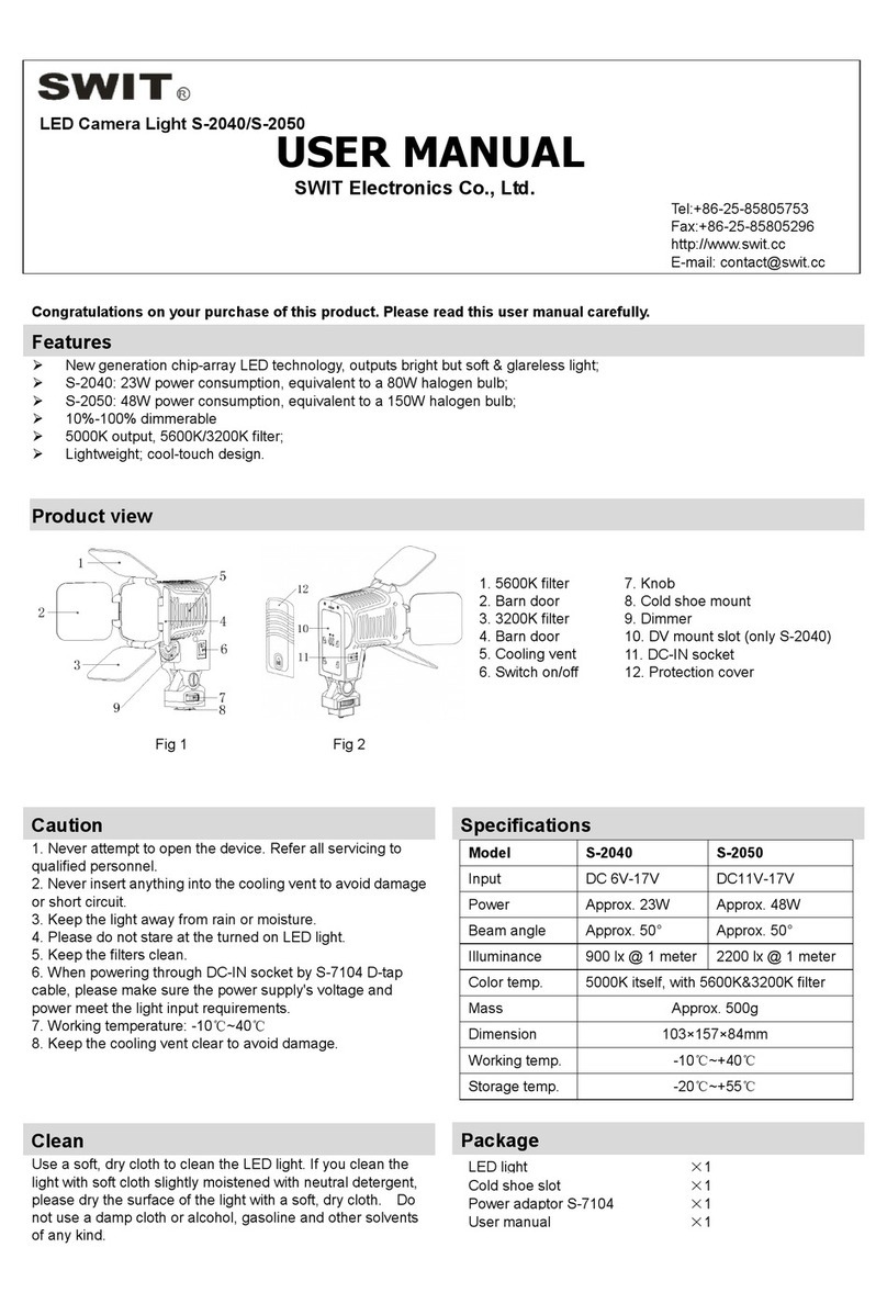SWIT S-2040 User manual
