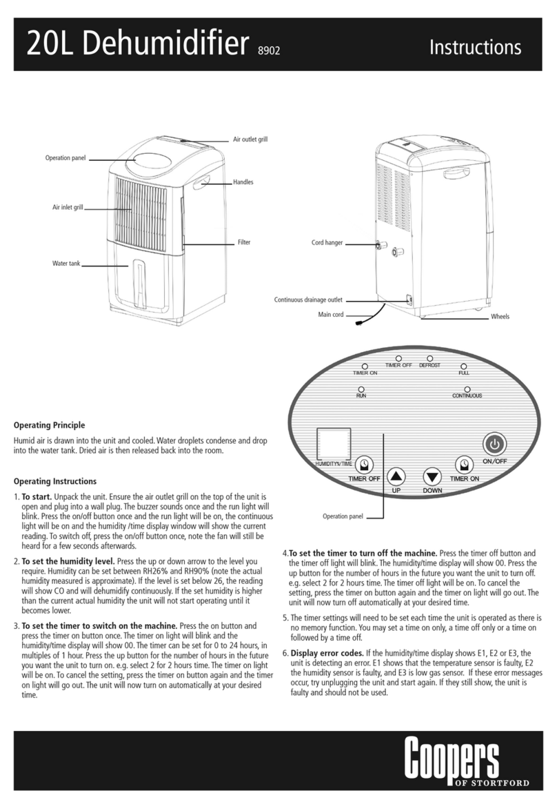 Coopers 8902 instructions