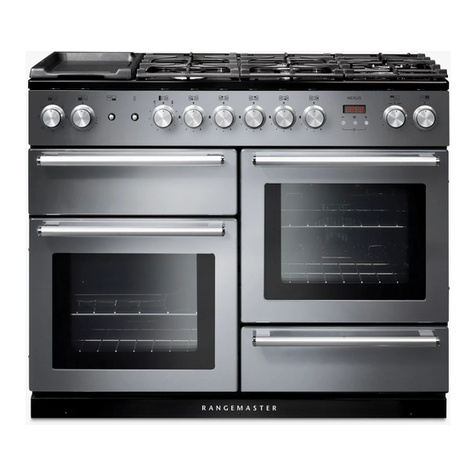 Range Master Toledo 110 Dual Fuel Instruction Manual