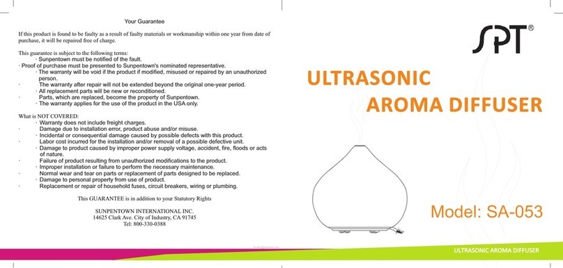 SPT SA-053 User manual