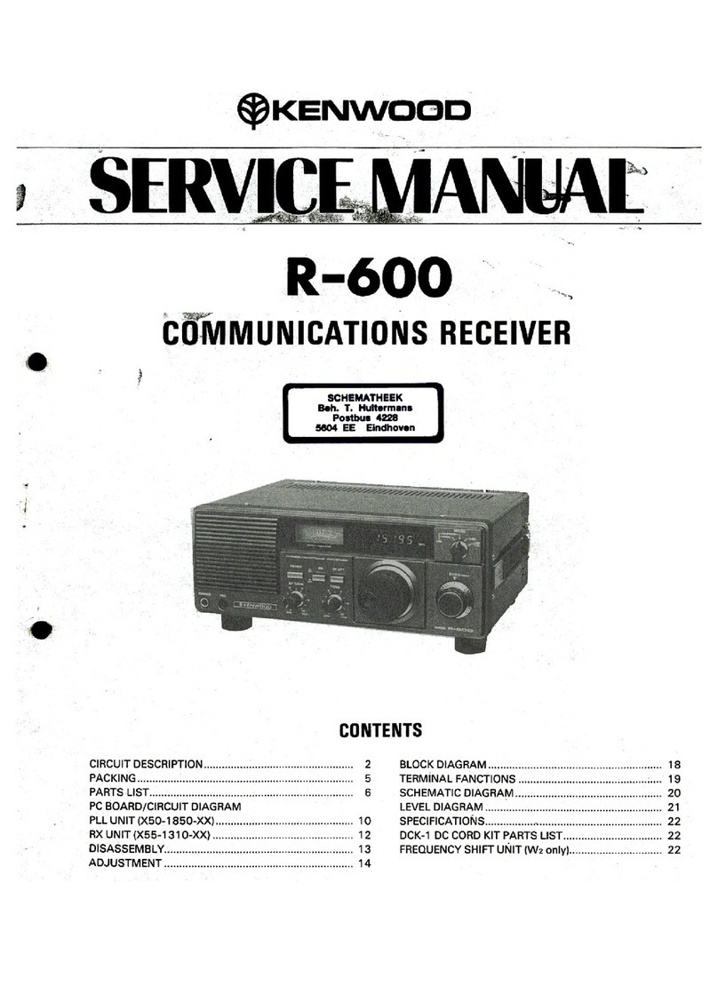 Kenwood R-600 Service manual