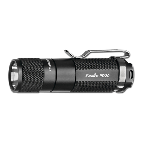 Fenix PD20 User manual