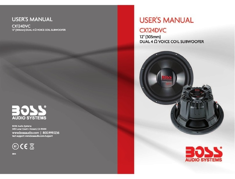 Bose CX124DVC user guide