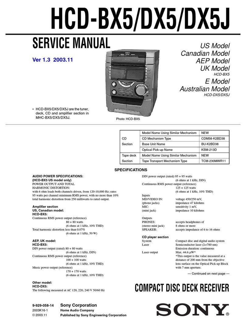 Sony HCD-BX5 User manual Sony HCD-BX5 User manual