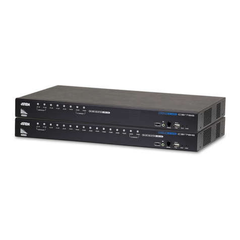 ATEN CS1798 User manual