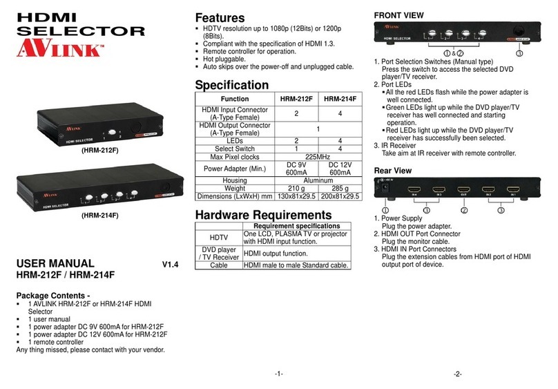 AVLink HRM-212F user manual