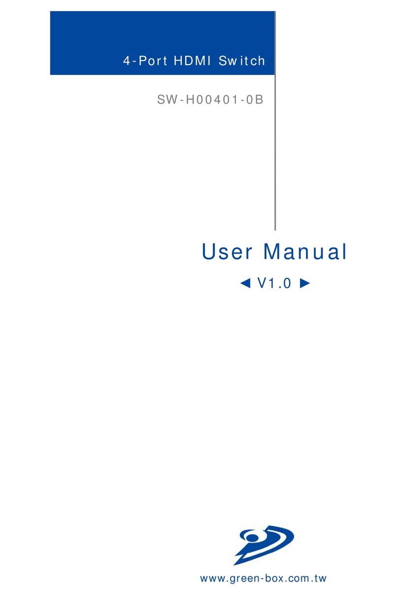 Green-Box Technology SW-H00401-0B user manual