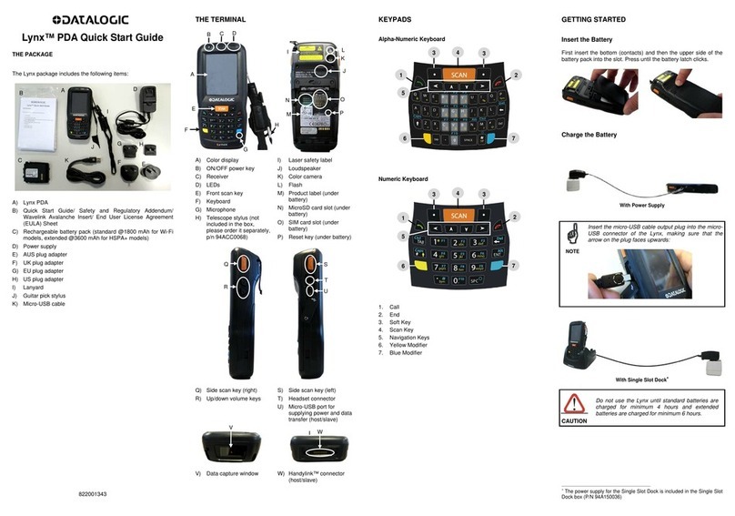 Datalogic Lynx D User manual