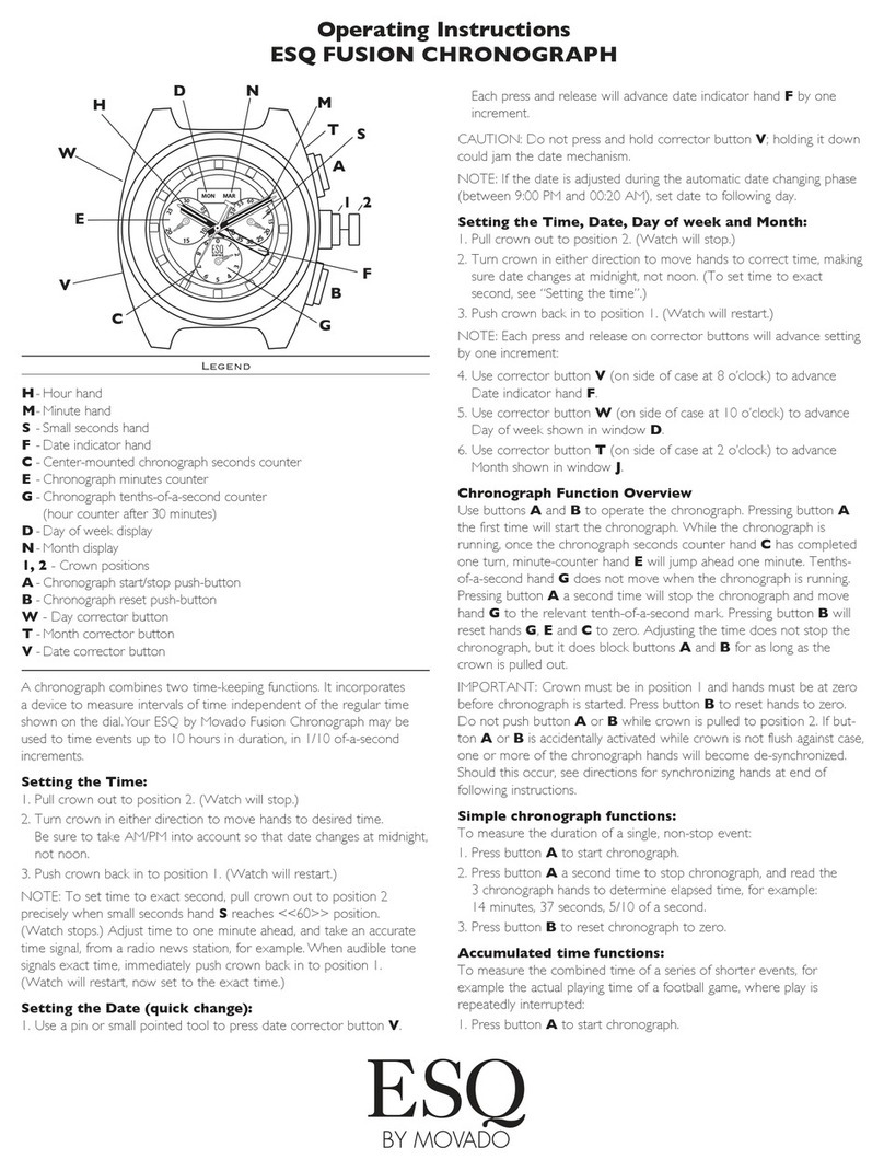 Esq FUSION User manual