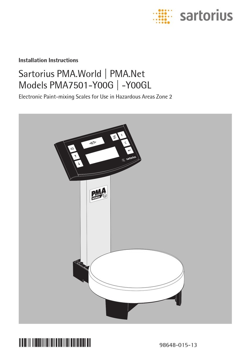 Sartorius PMA7501-Y00G User manual