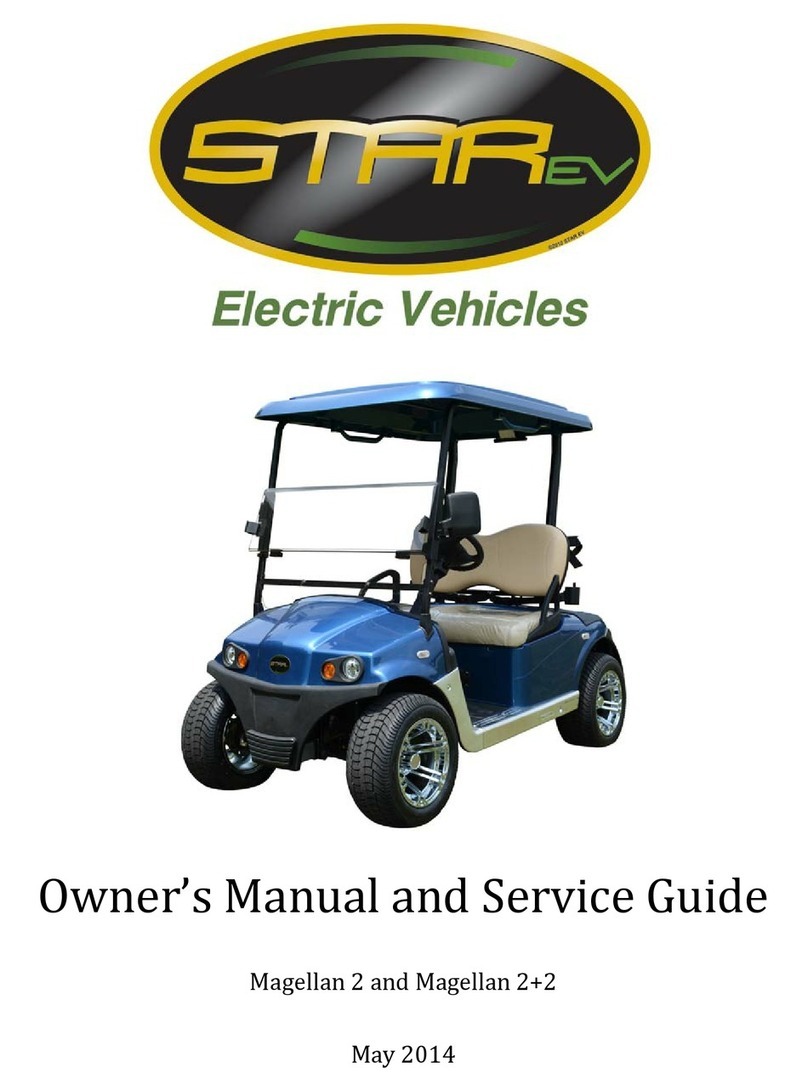 Star Magellan 2 Owner's manual and service guide Star Magellan 2 Owner's manual and service guide