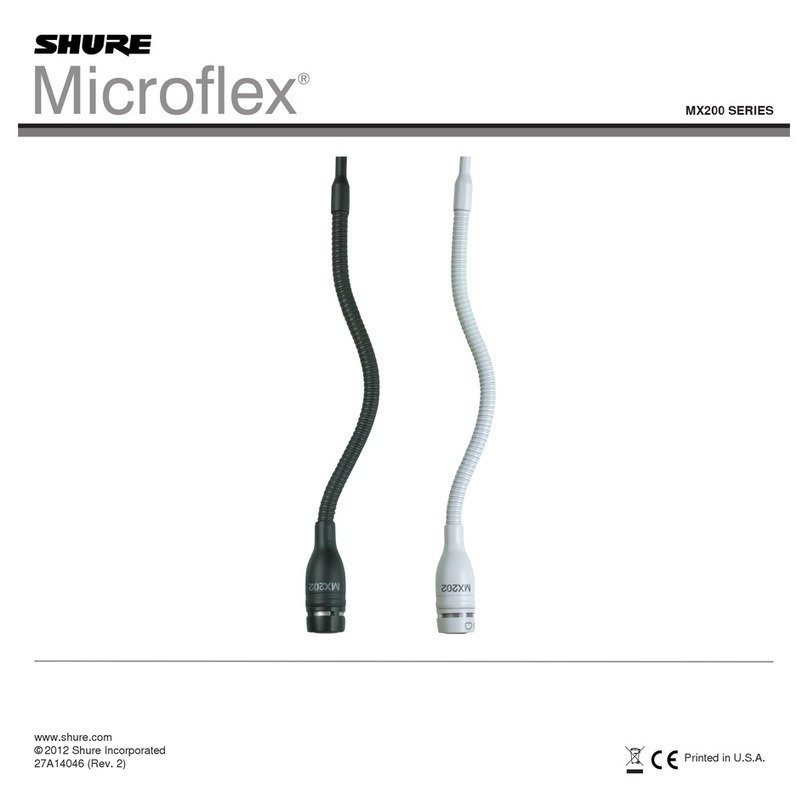 Shure Microflex MX200 Series User manual