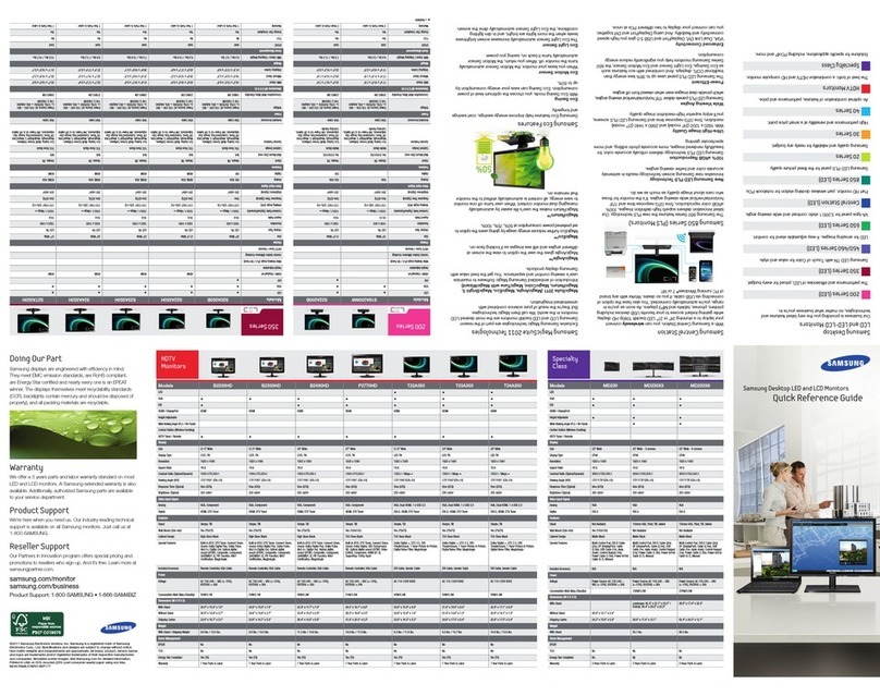 Samsung SyncMaster S19A200NW Quick reference guide Samsung SyncMaster S19A200NW Quick reference guide